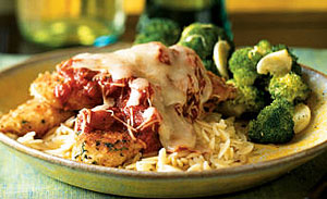 Recipies For Chicken
